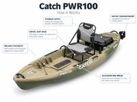 Catch PWR 100 - Sit-On-Top Fishing Kayak - Ergo360 Seating System - 10 Ft — How It Works