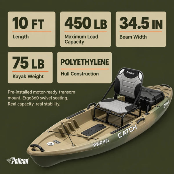 Fishing Kayak Built for Motor Ready Performance, 10 Ft Sit-On-Top, 450 lb Capacity, Ergo360 Seating — Results & Stats